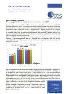 grado di participation