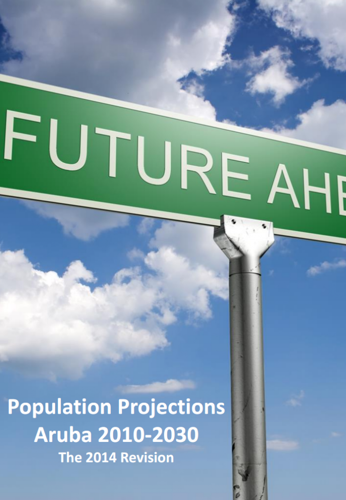 Population projections