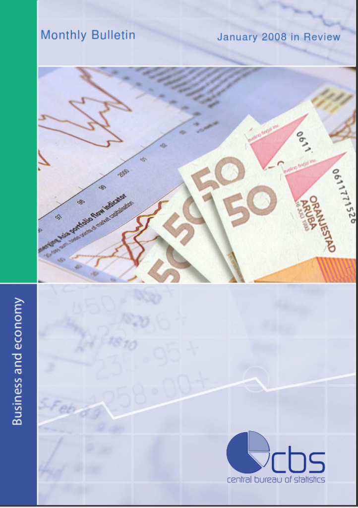 Monthly 2008