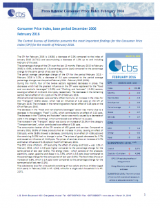 cpi cover