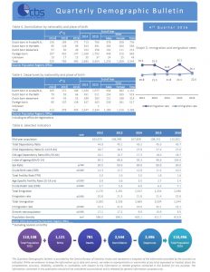 QDB122016