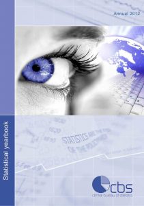 SYB 2012 cover