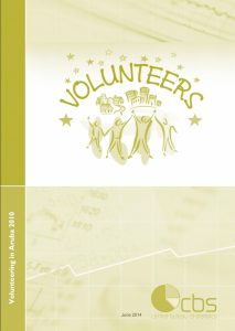 volunteers in aruba - cover