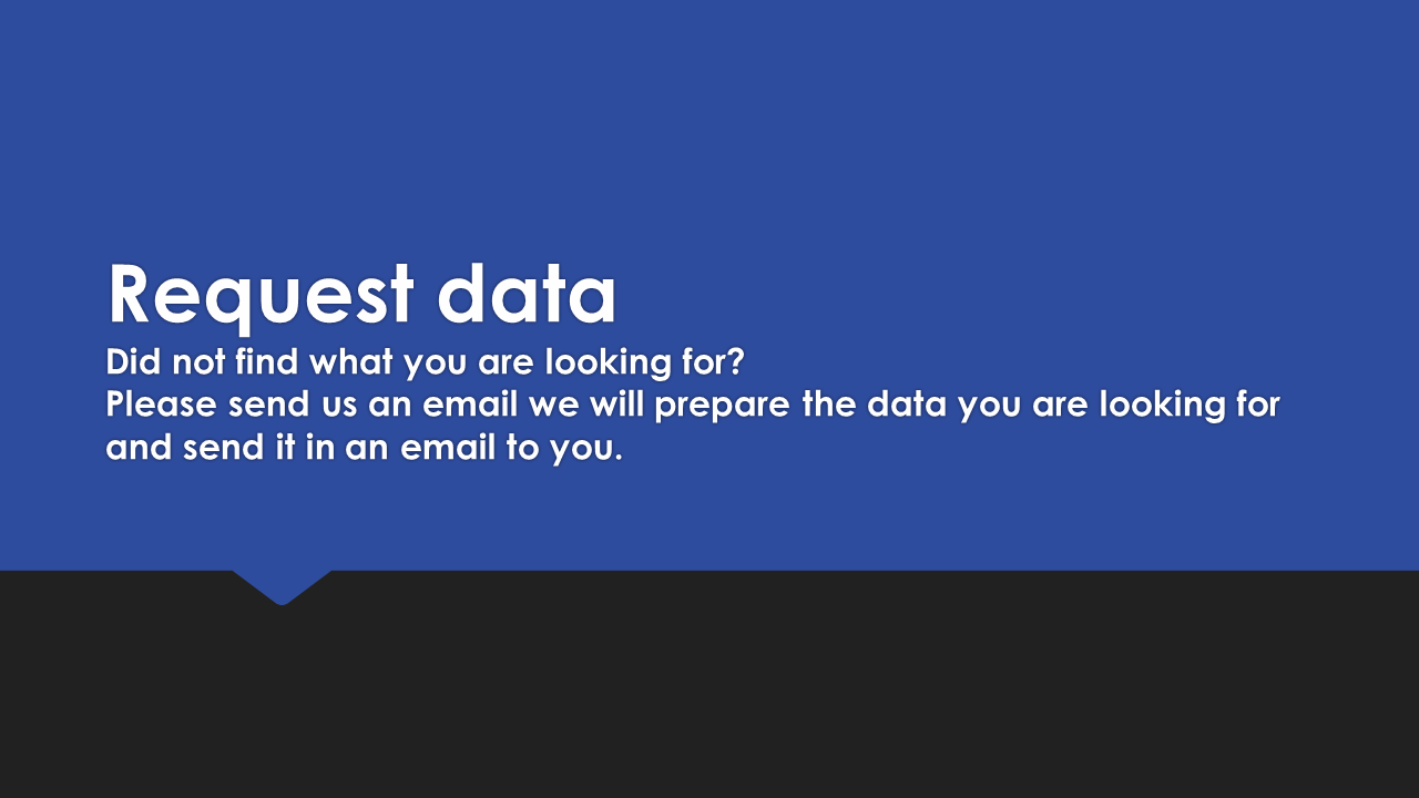request data
