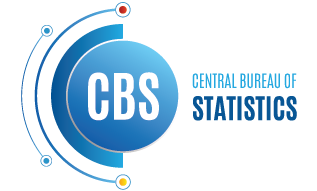 Central Bureau of Statistics